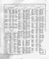 Directory 026, Iowa 1875 State Atlas